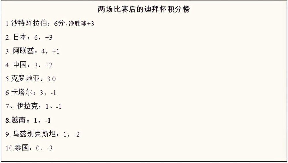 主演石天龙表示，“我们当然期望《龙女孩》会出续集，甚至不止是像《战狼1》、《战狼2》，而是会像黄飞鸿系列一样，出现多部系列续集